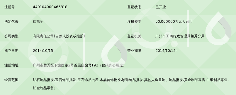 光影之间的情感传承 探秘广州爱今玺珠宝的零售美学与价值坚守